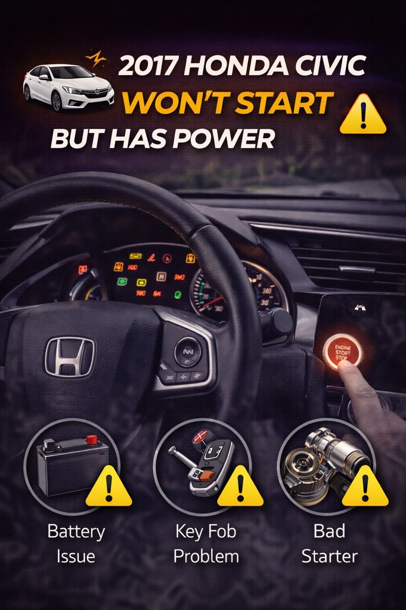 2017 honda civic won't start but has power